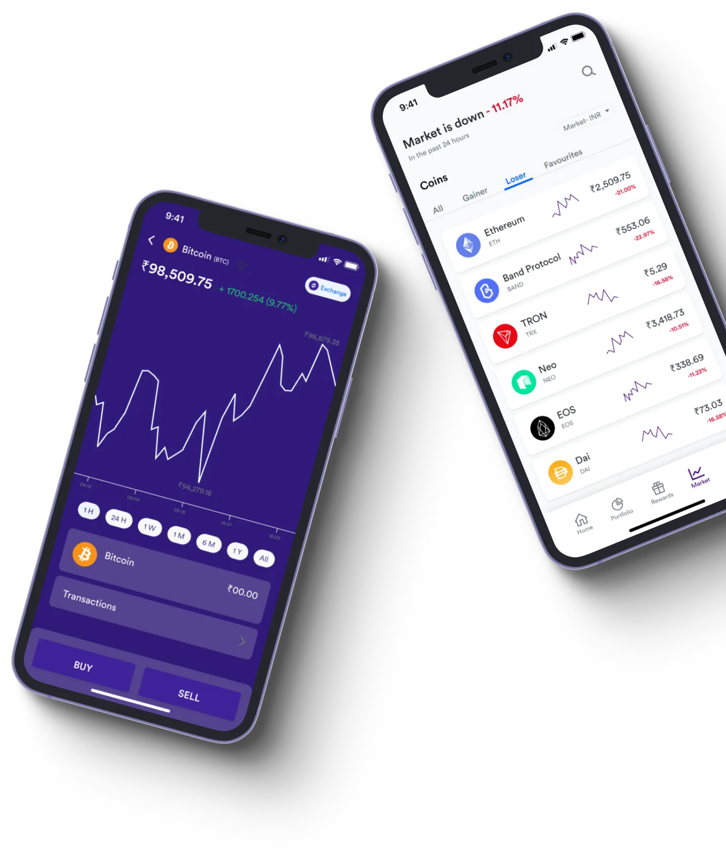 Umiya Ledger - What exactly is online trading?